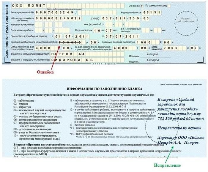 Последствия для работника от нарушения больничного листа