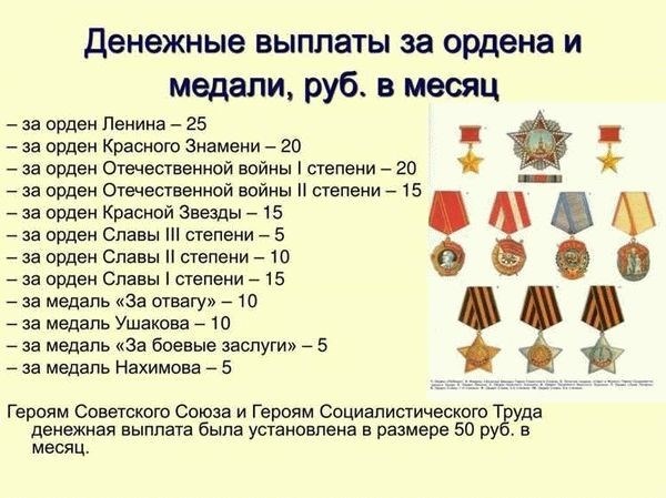 Медаль за отвагу: льготы и значение