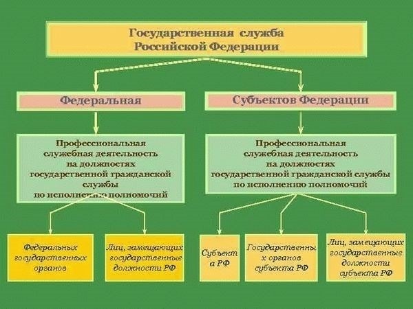 Кадровая политика