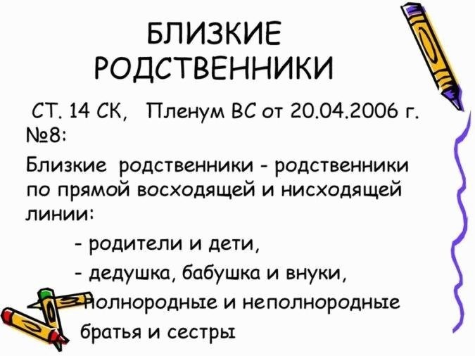 Кому принадлежат права близких родственников по закону?