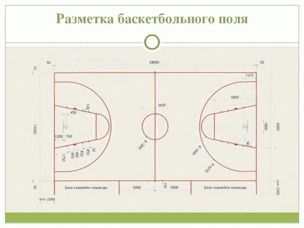 Порядок нанесения разметки на резиновое покрытие