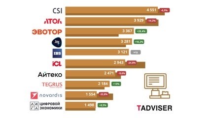 Дактилоскопия: основные понятия и применение